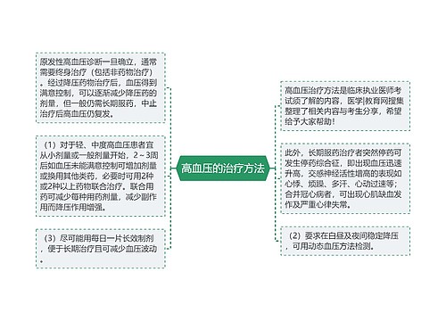 高血压的治疗方法