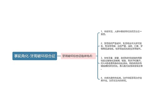 掌跖角化-牙周破坏综合征