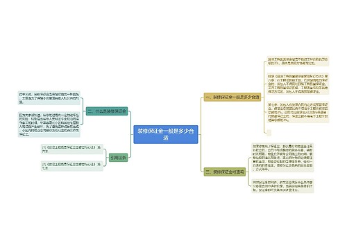 装修保证金一般是多少合适