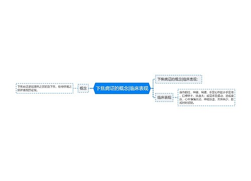 下焦病证的概念|临床表现