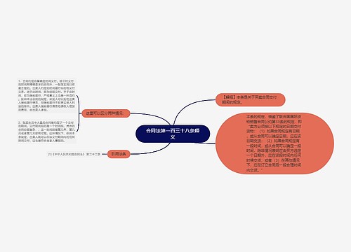 合同法第一百三十八条释义