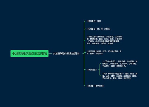 小龙胆草的归经|主治|用法