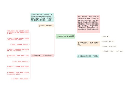 杜仲的功效|用法用量