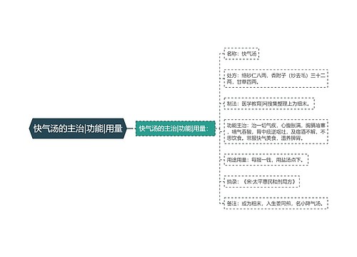 快气汤的主治|功能|用量