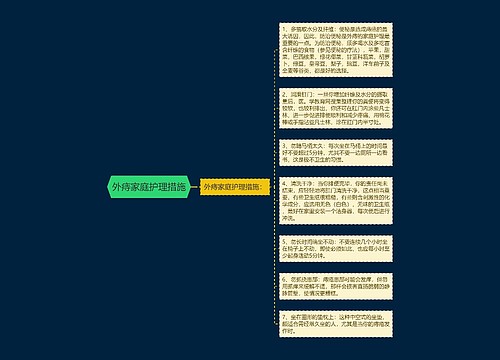 外痔家庭护理措施