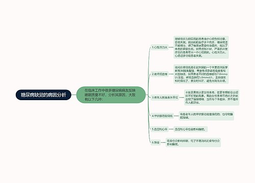 糖尿病缺觉的病因分析