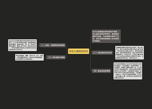 新生儿黄疸的症状