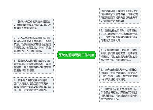 医院的消毒隔离工作制度