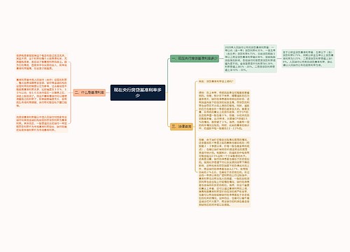 现在央行房贷基准利率多少