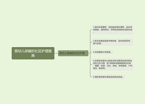 婴幼儿保健的社区护理措施