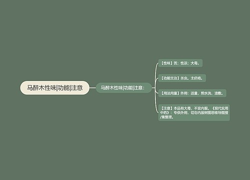 马醉木性味|功能|注意