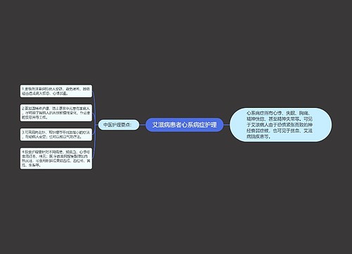 艾滋病患者心系病症护理