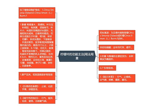 柠檬叶的功能主治|用法用量