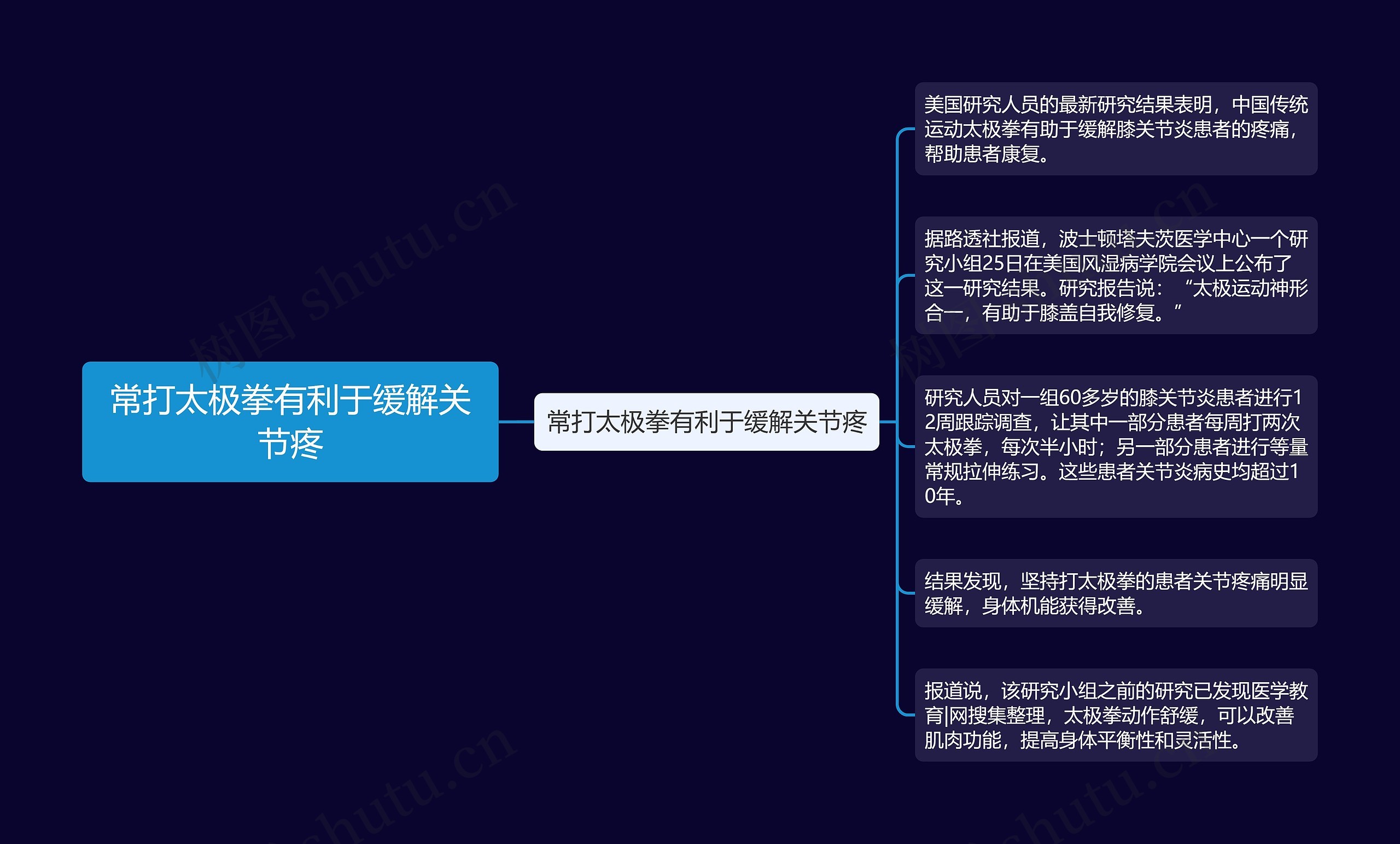 常打太极拳有利于缓解关节疼 常打太极拳有利于缓解关节疼
