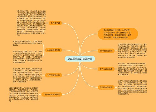 高血压疾病的社区护理