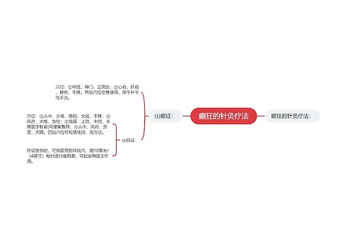 癫狂的针灸疗法