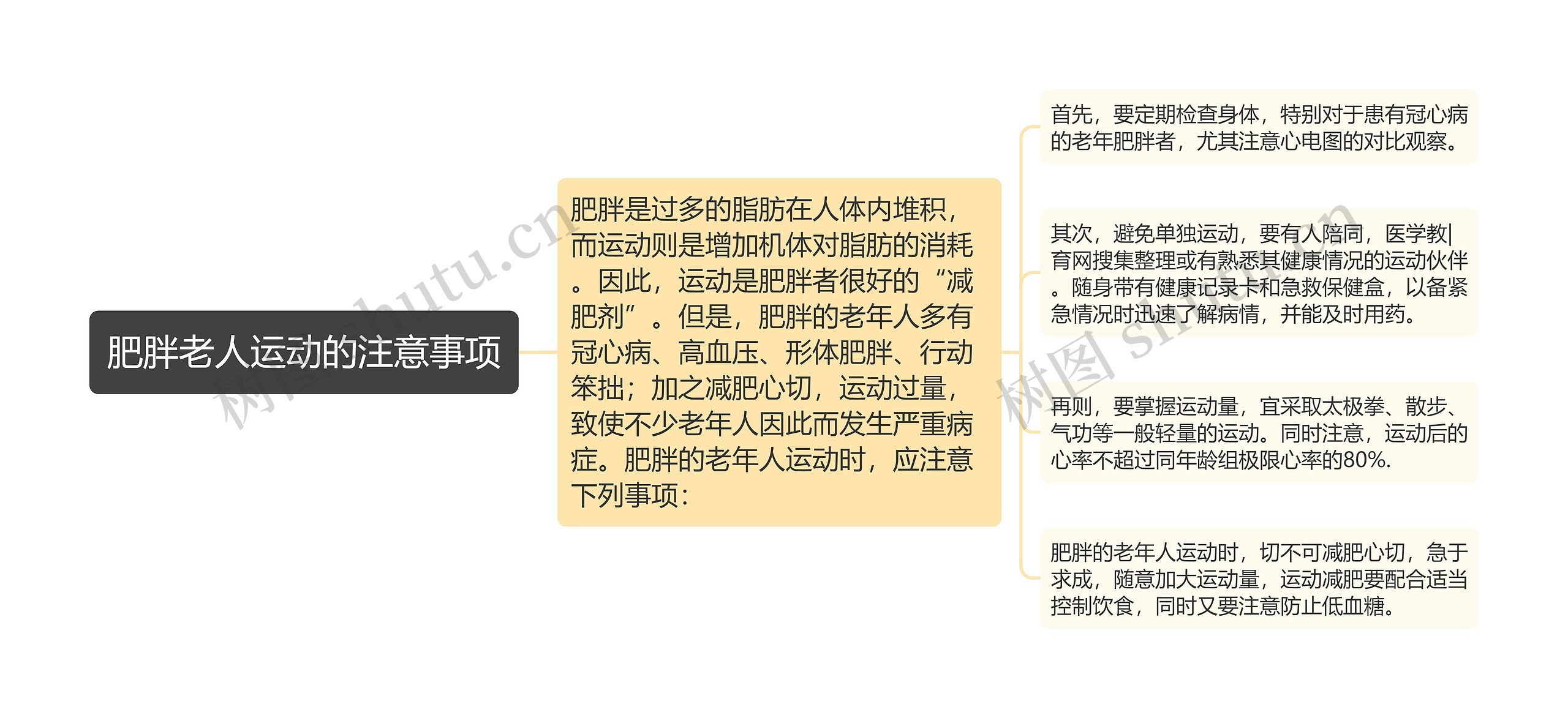 肥胖老人运动的注意事项