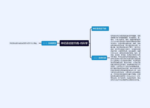 神经系统结节病-内科学