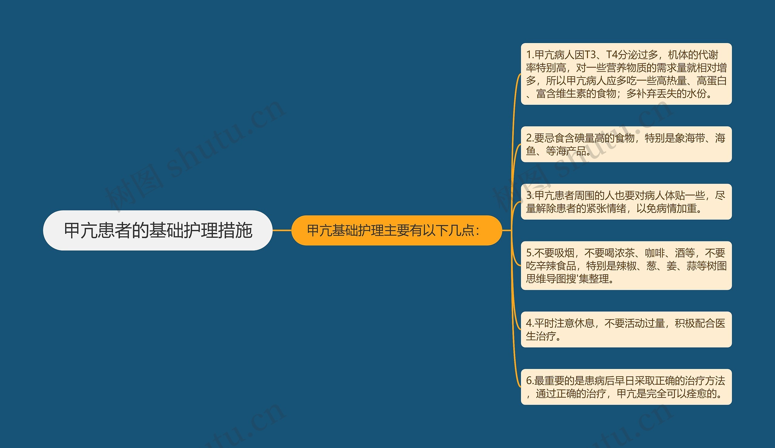 甲亢患者的基础护理措施 甲亢患者的基础护理措施