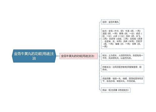 金箔牛黄丸的功能|用途|主治