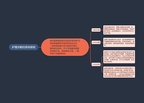 护理诊断的排序原则