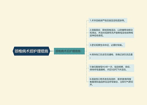 颈椎病术后护理措施