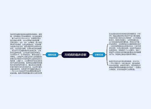 川崎病的临床诊断