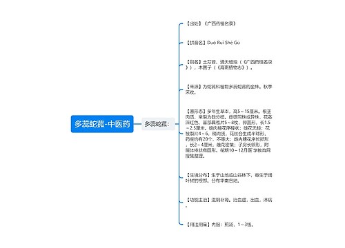 多蕊蛇菰-中医药