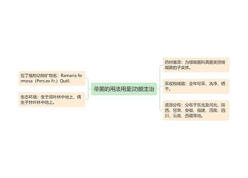 帚菌的用法用量|功能主治