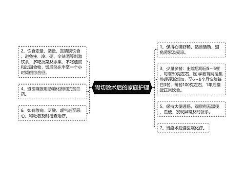 胃切除术后的家庭护理