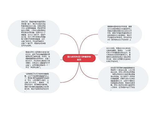 蛋白质结构显示肿瘤抑制基因