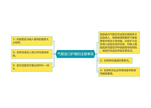 气管造口护理的注意事项