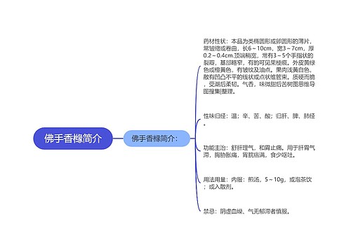 佛手香橼简介