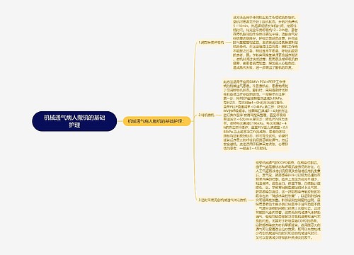 机械通气病人撤机的基础护理