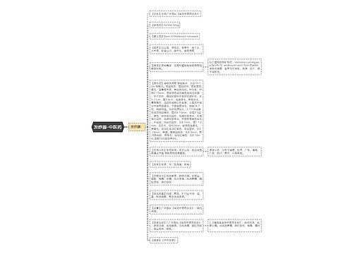发痧藤-中医药