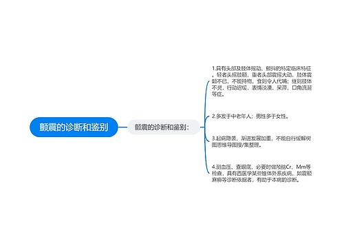 颤震的诊断和鉴别