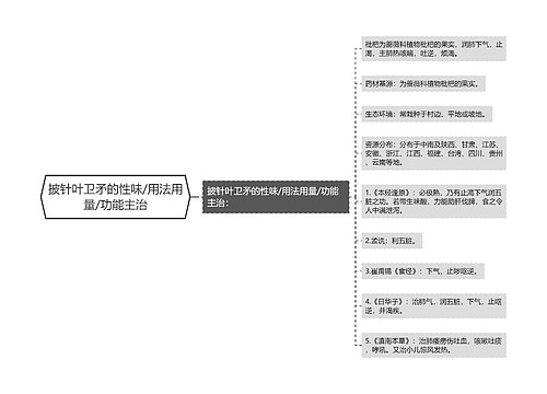 披针叶卫矛的性味/用法用量/功能主治