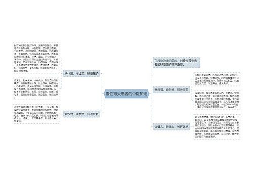 慢性肾炎患者的中医护理