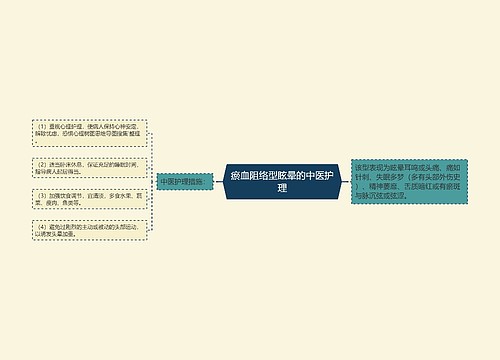 瘀血阻络型眩晕的中医护理