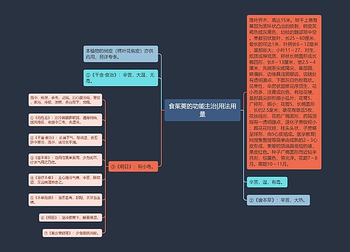 食茱萸的功能主治|用法用量