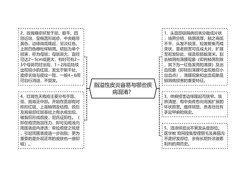脂溢性皮炎容易与哪些疾病混淆？
