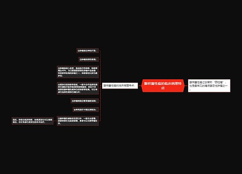 腺样囊性癌的临床病理特点