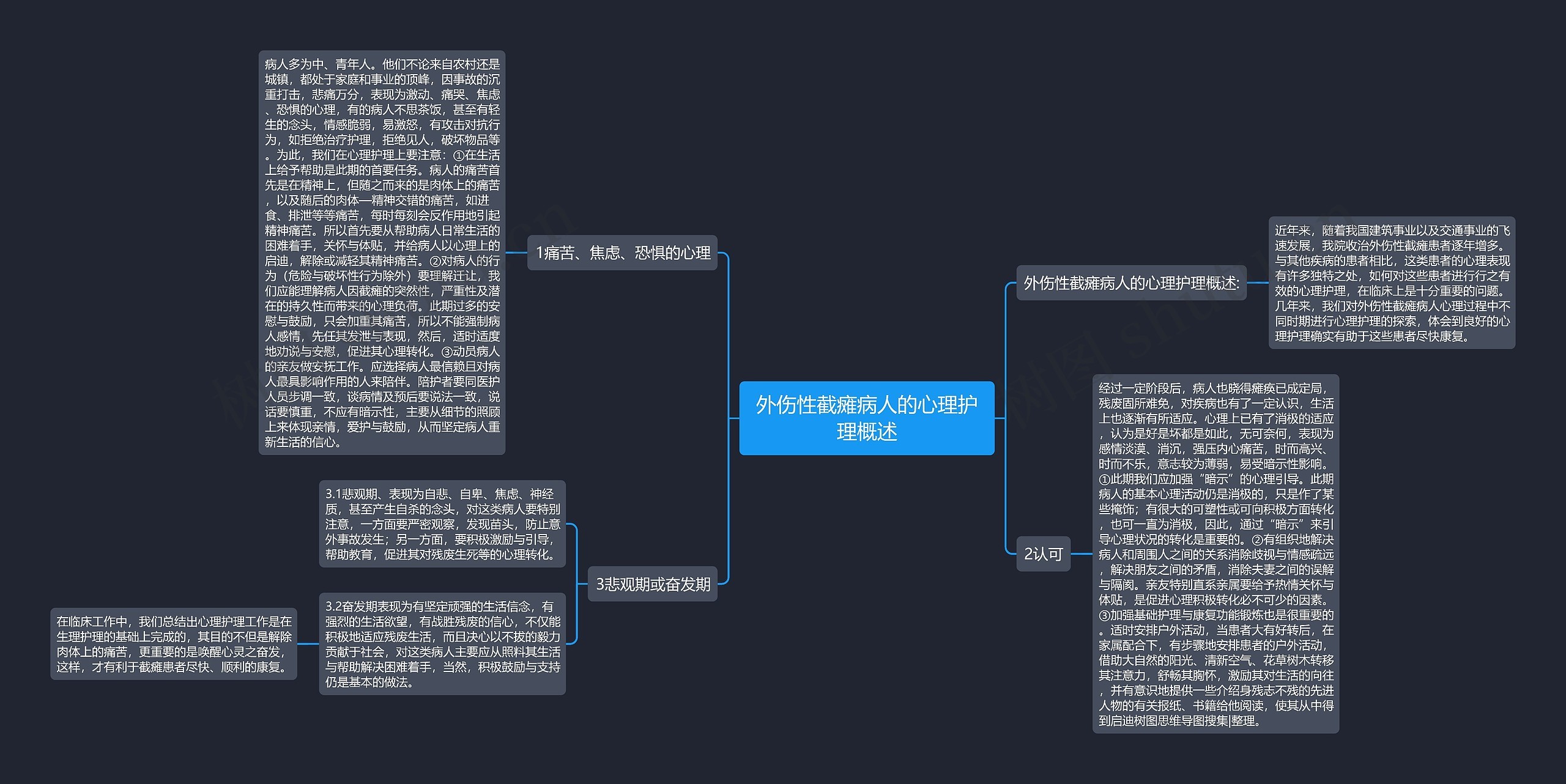外伤性截瘫病人的心理护理概述 外伤性截瘫病人的心理护理概述