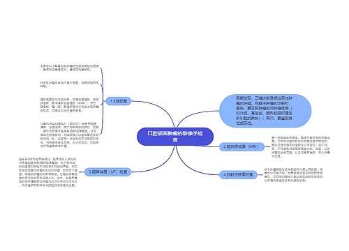 口腔颌面肿瘤的影像学检查