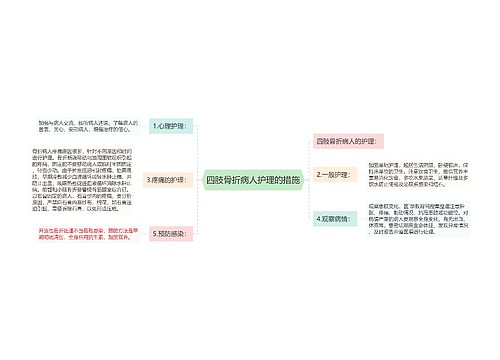 四肢骨折病人护理的措施