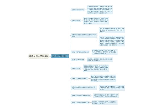 临终关怀护理的措施