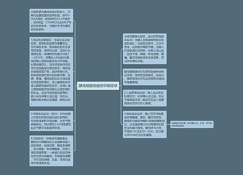 胰岛细胞类癌的早期症状