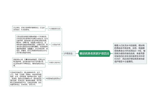 糖尿病患者居家护理四法