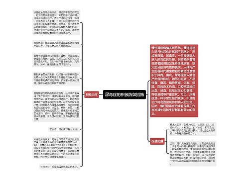 尿毒症的积极防御措施