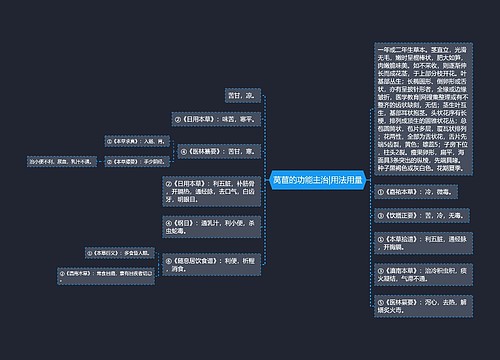 莴苣的功能主治|用法用量